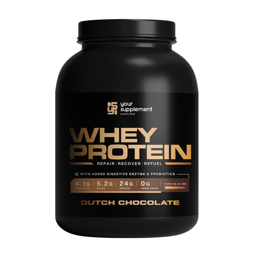 Whey Protein - Repair | Recover | Refuel