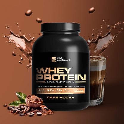 Whey Protein - Repair | Recover | Refuel