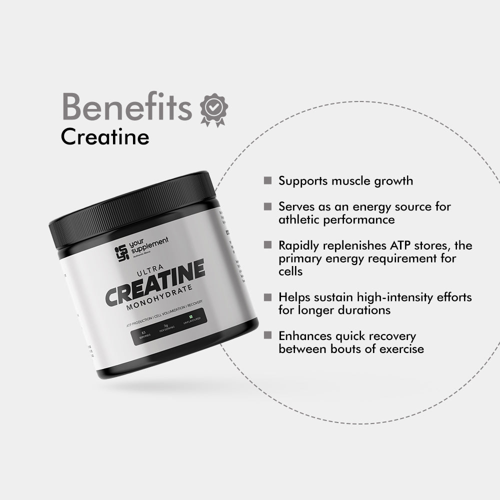 Creatine Monohydrate – 100% Micronized