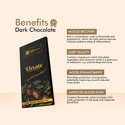 Dark Chocolate – Antioxidant-Rich | Mood Boost