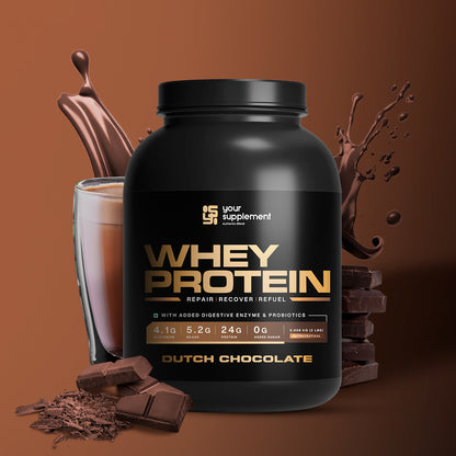 Whey Protein - Repair | Recover | Refuel