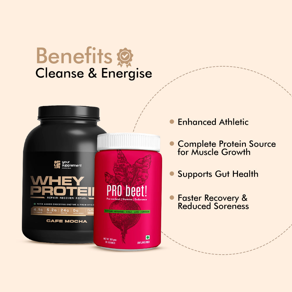 Cleanse & Energise – Pro-Beet & Whey Protein for Optimal Health