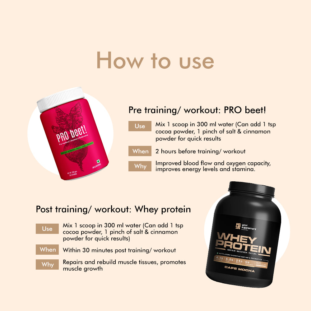 Cleanse & Energise – Pro-Beet & Whey Protein for Optimal Health