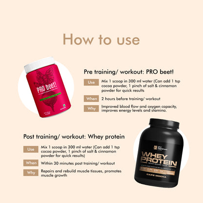 Cleanse & Energise – Pro-Beet & Whey Protein for Optimal Health