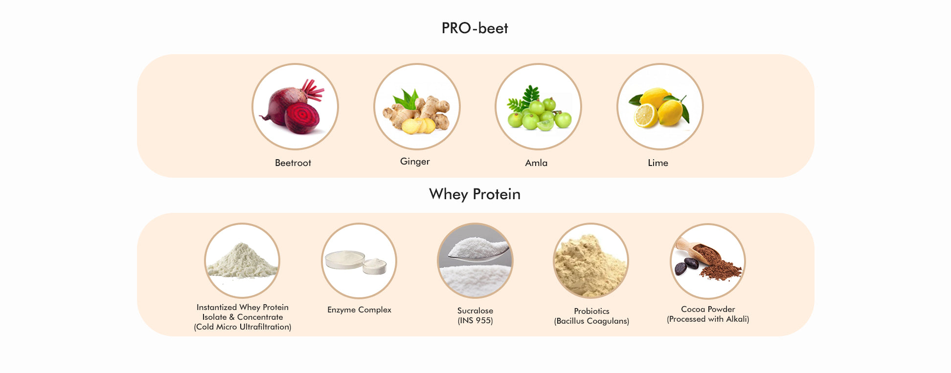 Your-Supplement-probeet-whey-protein-combo-product-ingredients