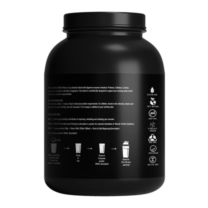 Whey Protein - Repair | Recover | Refuel